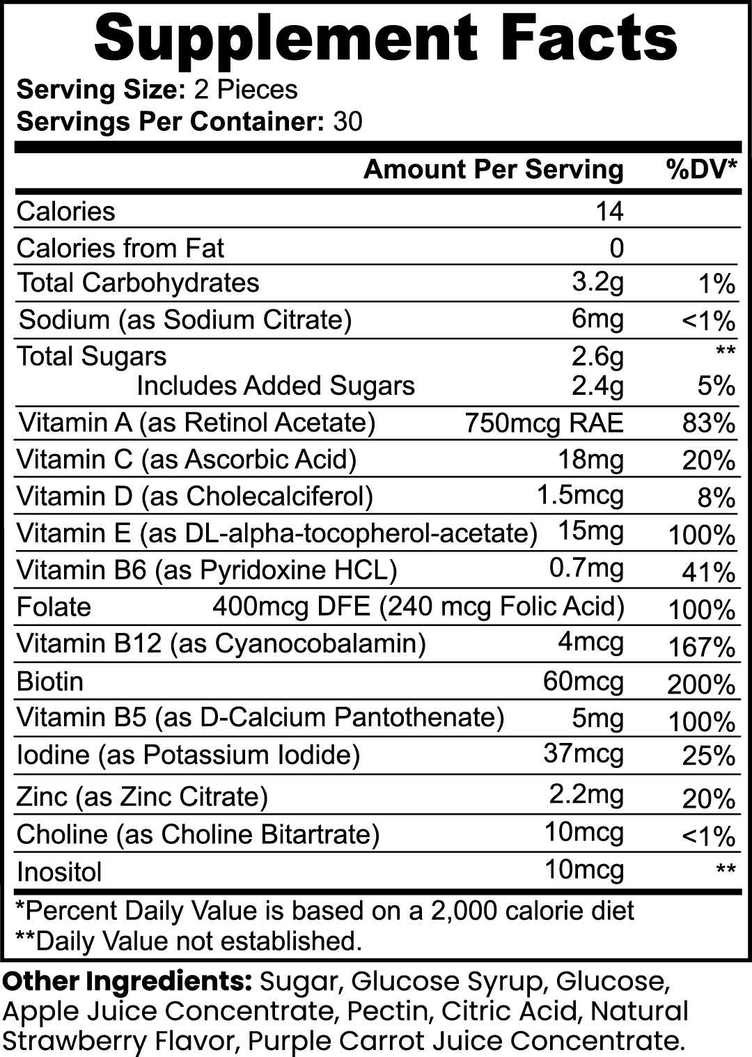 Multivitamin Bear Gummies | Sweet Healthy Treats For Adults